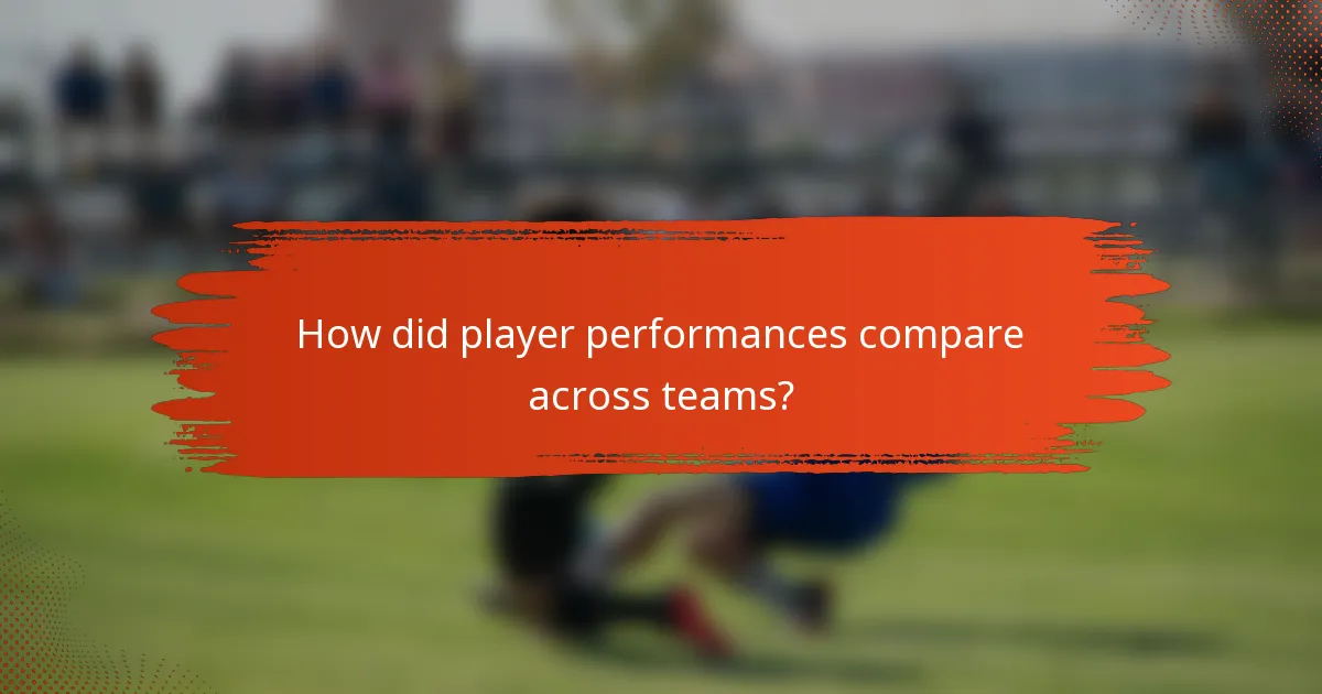 How did player performances compare across teams?
