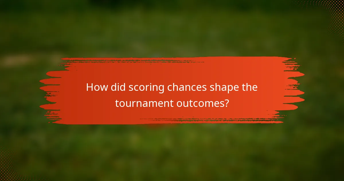 How did scoring chances shape the tournament outcomes?