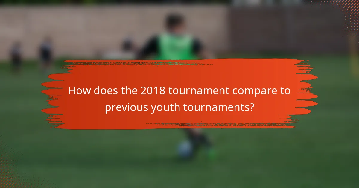How does the 2018 tournament compare to previous youth tournaments?