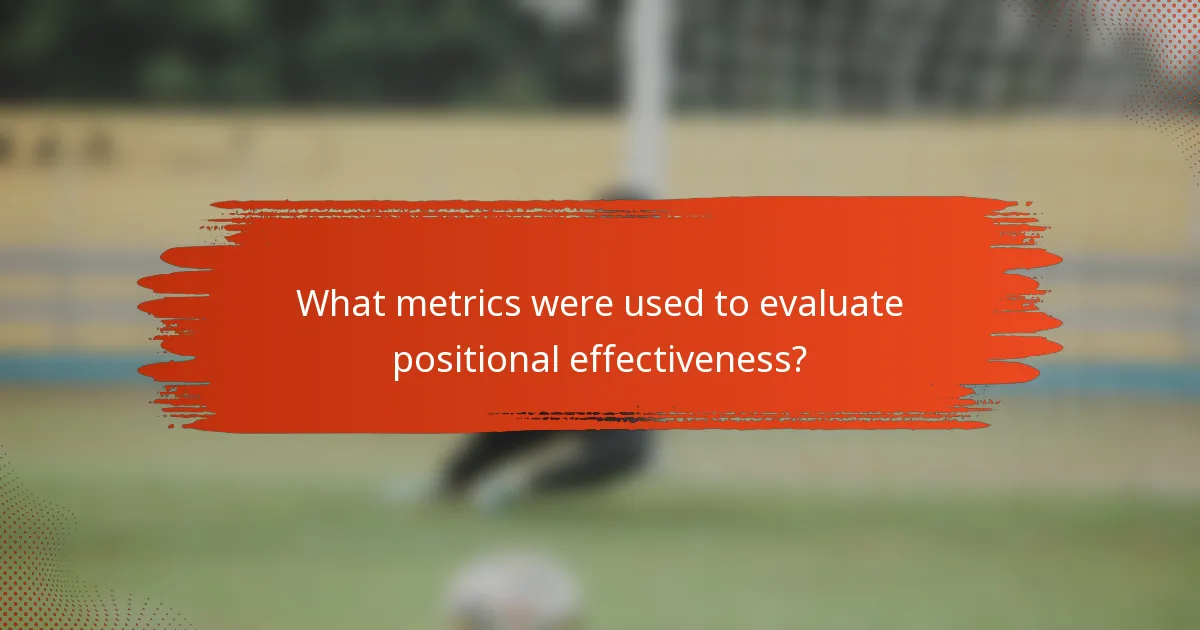 What metrics were used to evaluate positional effectiveness?