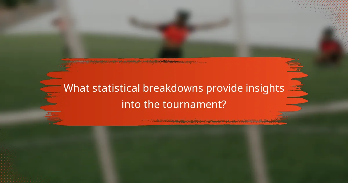 What statistical breakdowns provide insights into the tournament?