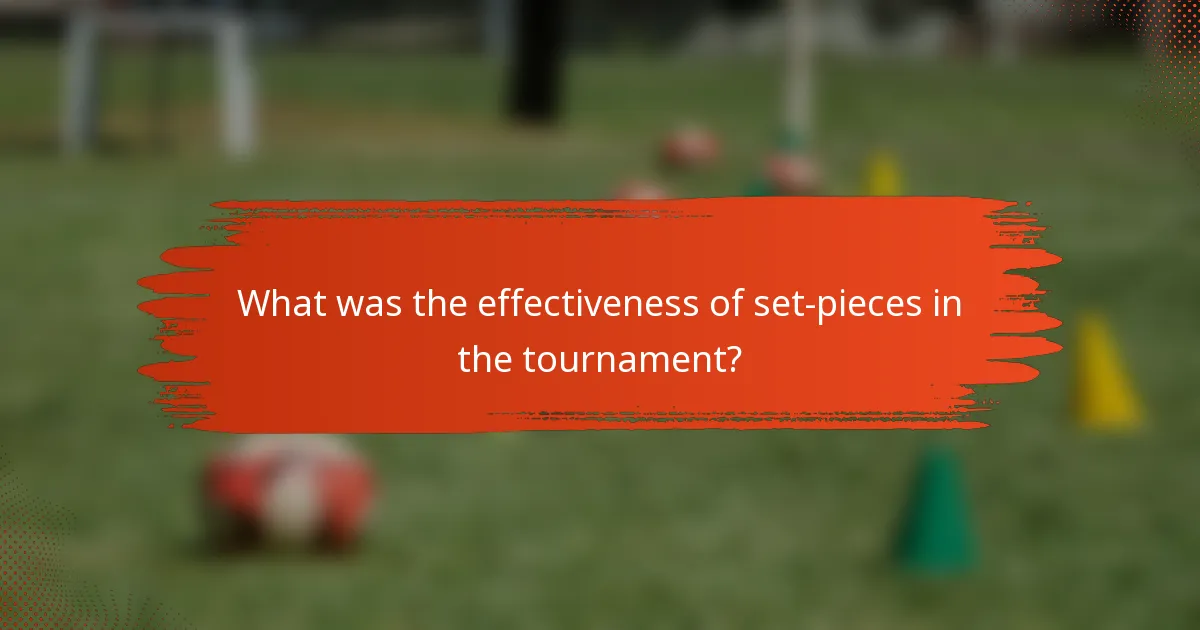 What was the effectiveness of set-pieces in the tournament?
