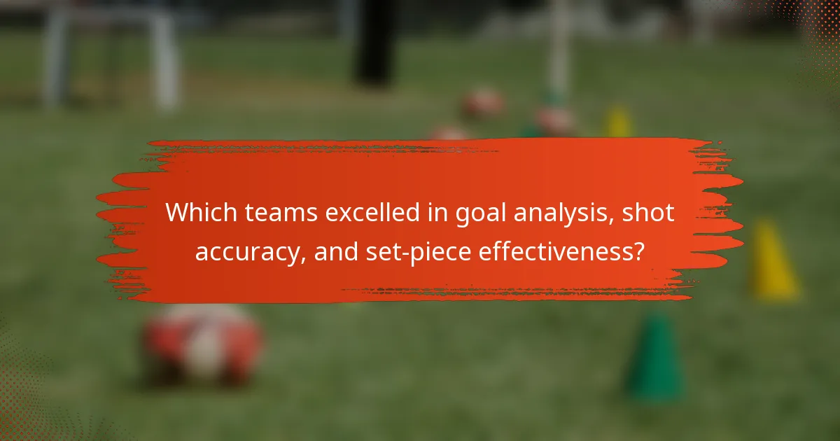 Which teams excelled in goal analysis, shot accuracy, and set-piece effectiveness?